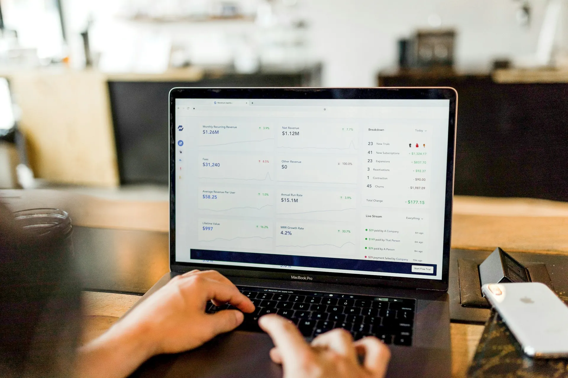 Business software dashboard on a laptop